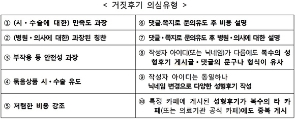 한국인터넷광고재단