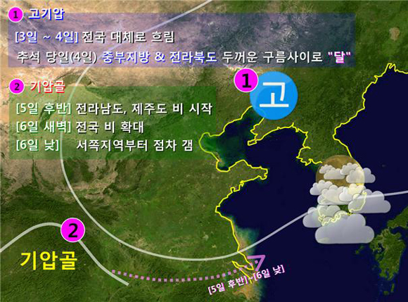 자료=기상청 제공