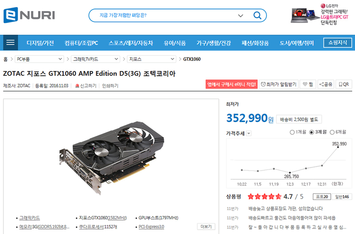 에누리 '조택 지포스 GTX 1060' 그래픽카드 상품 페이지. 써머스플랫폼 제공