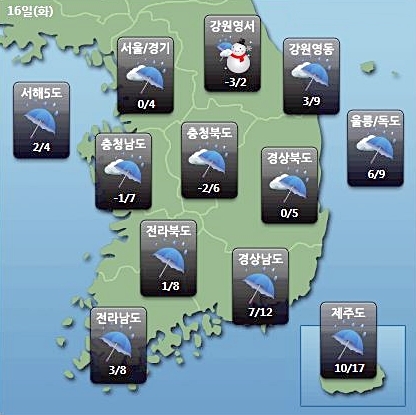 이미지=케이웨더