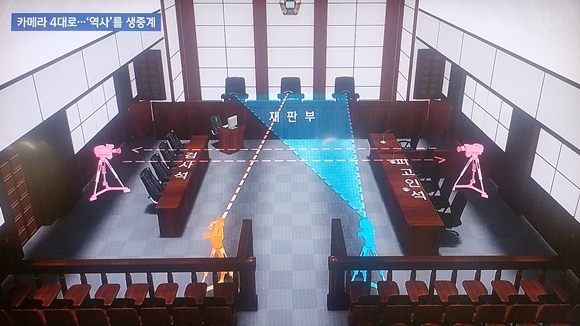 <그래픽=JTBC>