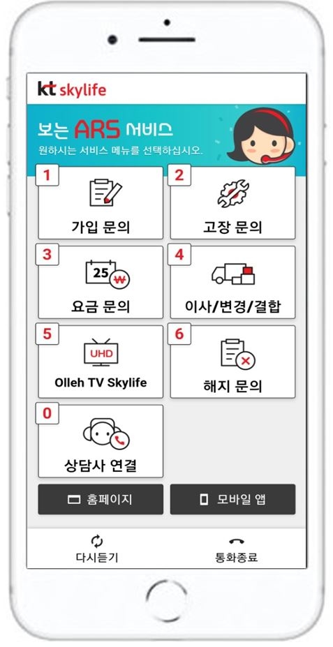 KT스카이라이프가 보는 ARS 서비스를 운영한다. 사진=KT스카이라이프
