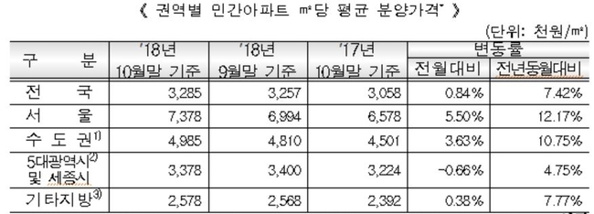 출처=HUG