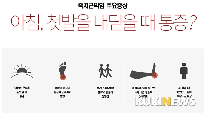 그림= 연세건우병원 제공