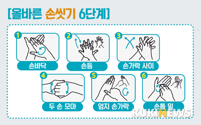 자료= 보건복지부 질병관리본부
