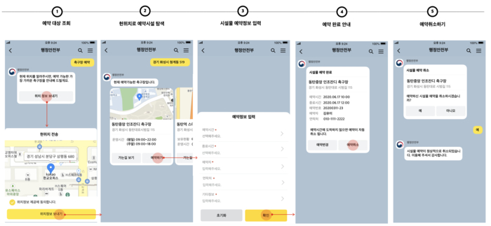 카카오가 17일(수) 오후 카카오 판교오피스에서 행정안전부와 ‘디지털 정부혁신을 위한 업무협약’을 체결한다. 사진은 카카오톡에서 공공서비스 신청 화면. /제공=카카오